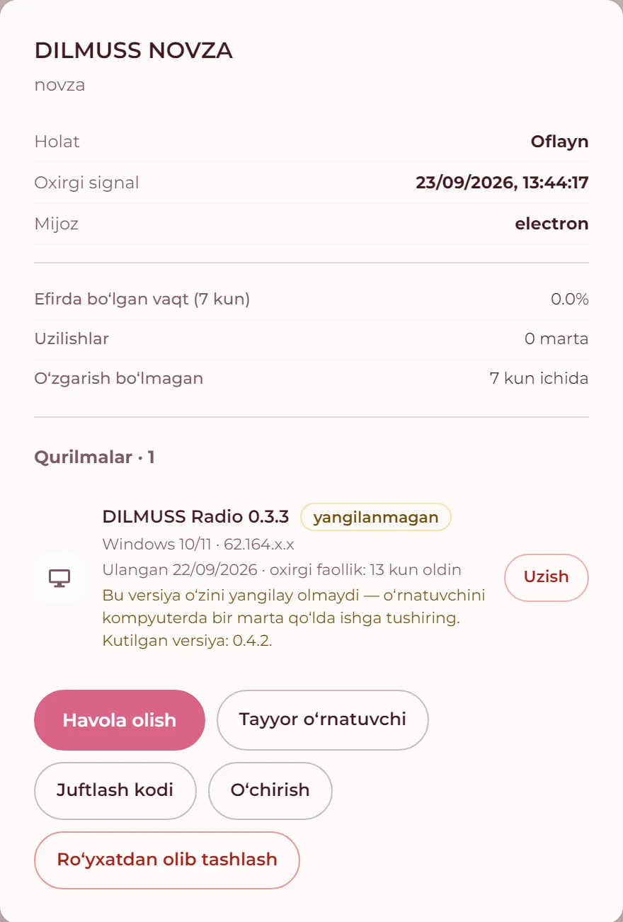 Do&lsquo;kon kartasi va tarixi